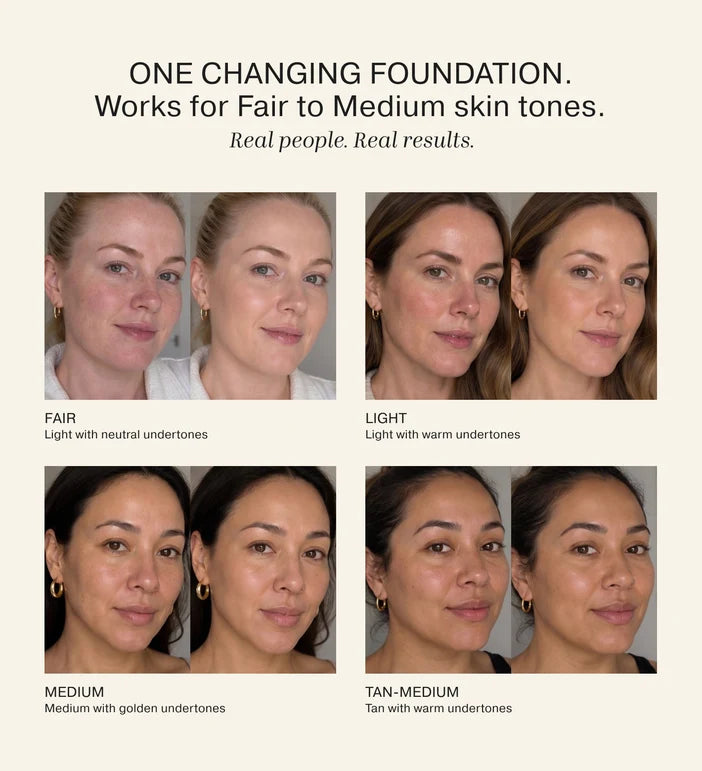 MERODA Changing Foundation