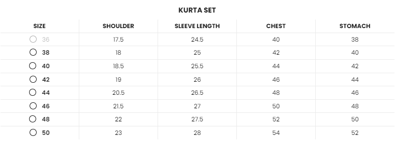 Silk Embroidered Kurta Set with Dupatta & Dhoti | Hand Embroidery